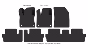 Килимки в салон Citroen C4 Picasso Grand 2013-2022 II покоління EU Minivan 7-ми місна - Фото 5