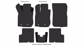 Килимки в салон Dacia Duster 2010-2013 I покоління EU Crossover до рестайлінг AWD - Фото 3