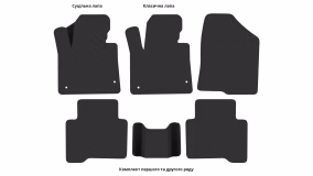 Килимки в салон Hyundai Santa Fe Grand (NC) 2012-2018 III покоління EU Crossover 7-ми місна - Фото 5