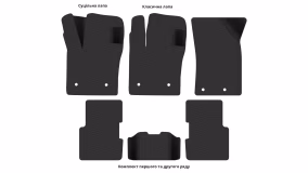 Interior mats for the Jeep Compass 2016-2025 II generation US Crossover - Фото 3