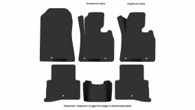 Коврики в салон Kia Sportage (QL) 2015-2021 IV поколение EU Crossover правый руль - Фото 6