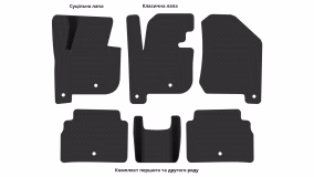 Коврики в салон Kia Soul EV (PS) 2013-2019 II поколение Crossover Electro - Фото 3