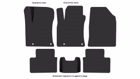 Коврики в салон Kia Ceed (CD) 2018-2021 III поколение EU Hatchback до рестайлинг - Фото 4