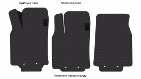 Килимки в салон Mazda CX-9 (TB) 2007-2016 I покоління EU Crossover 7-ми місна - Фото 8