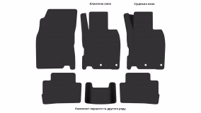 Килимки в салон Nissan Qashqai J11 2013-2021 II покоління EU Crossover праве кермо - Фото 5