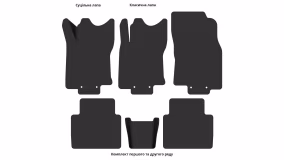 Килимки в салон Nissan X-Trail T32 2017-2021 III покоління EU Crossover рестайлінг 7-ми місна - Фото 6