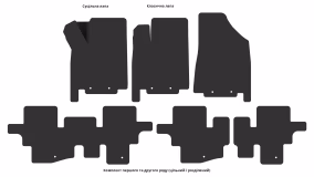 Килимки в салон Nissan Pathfinder R52 2012-2021 IV покоління Crossover 5-ти місна - Фото 3