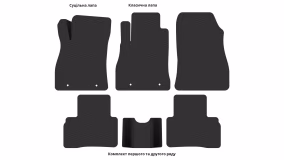 Килимки в салон Nissan Juke 2010-2015 I покоління EU Crossover до рестайлінг - Фото 5