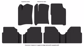 Килимки в салон Renault Scenic 1999-2003 I покоління EU Minivan рестайлінг - Фото 4
