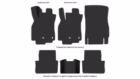 Килимки в салон Renault Megane BOSE 2008-2016 III покоління EU Hatchback 5-ти дверна - Фото 3