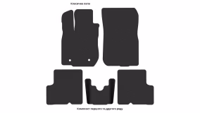 Килимки в салон Renault Duster 2010-2015 I покоління EU Crossover до рестайлінг - Фото 5