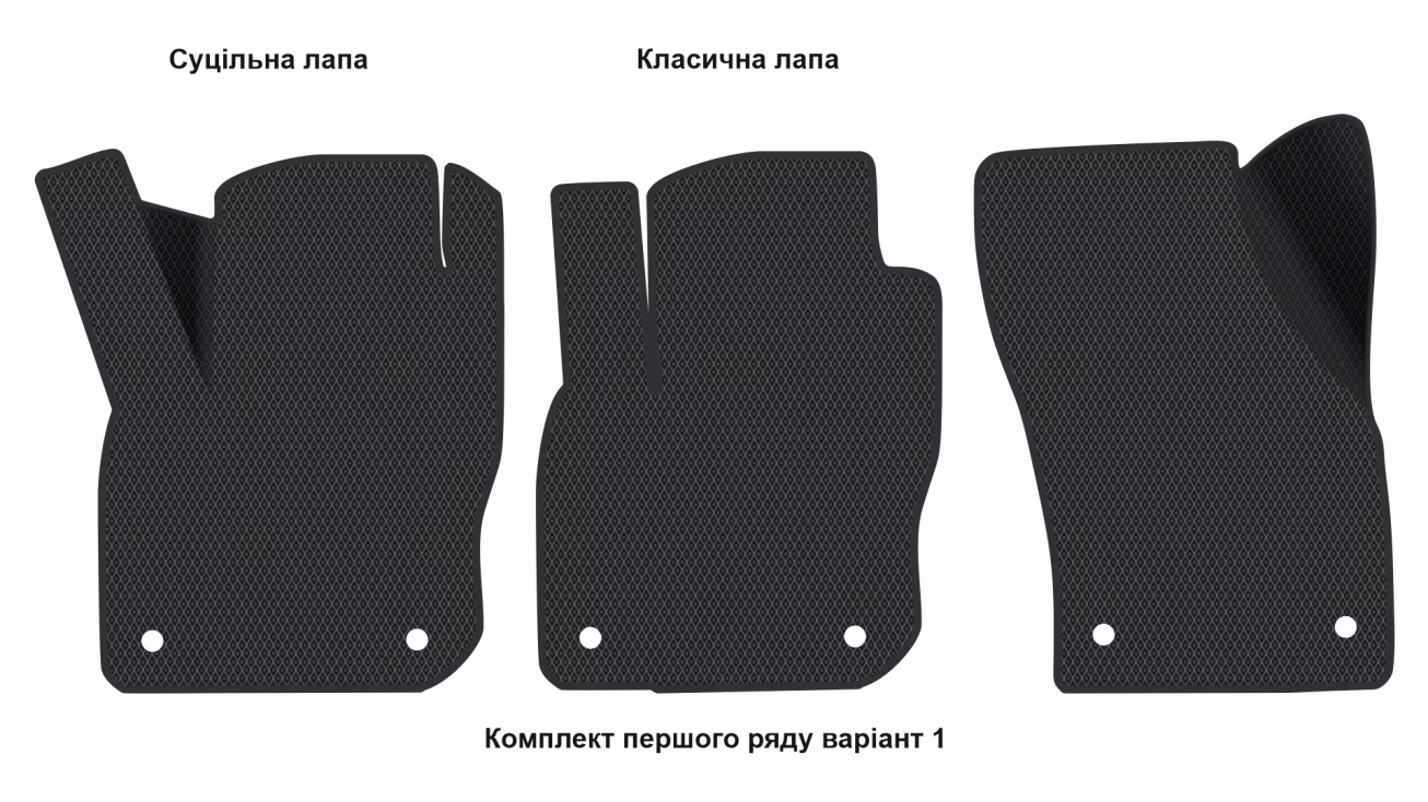 Килимки в салон Skoda Kodiaq 2023-… II покоління EU Crossover 7-ми місна - Фото 3