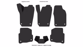 Килимки в салон Volkswagen Polo (IV) 2001-2009 IV покоління EU Hatchback 5-ти дверна - Фото 3